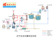 113-�Ӛ�l늟�����������