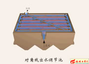 006-���Ǿ���ˮ�{����