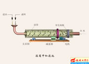 008-�LͲ�к͞V��