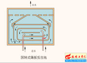 009-���Dʽ���巴����