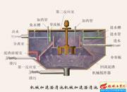 011-�C(j��)е���ٳ����