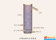 013-�U(ku��)ɢ���ؚ�⸡�b��