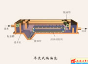 017-ƽ��ʽ���ͳ�