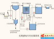 022-����V�ع�ˇ����