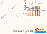 006-�����~݆�ؚ�C(j��)