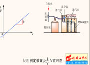 007-����y(c��)���b��