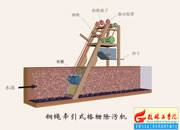 026-��K����ʽ��ų��ۙC