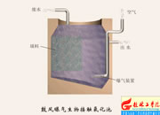 030-���L�ؚ�������|������