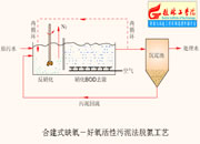 034-�Ͻ�ʽȱ��-����