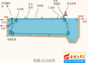 056-朰�ʽ�����C