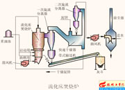 060-�򻯴��ٟ��t