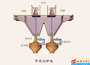 065-ƽ��ʽ��ɰ��