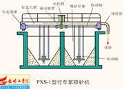 073-��ʽ��ɰ�C(j��)