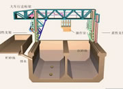 080-�Tʽץ����ɰ�C(j��)