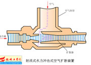 081-����ʽˮ���_���՚�U(ku��)ɢ�b��