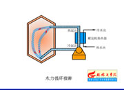 101-������ˮ��ѭ�h