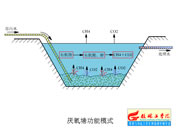 104-�ӕr�ؚⷨ��������