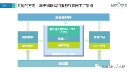 【工業4.0智慧大講堂】杜玉河 探索智能制造落地路徑，深化互聯網信息服務賦能